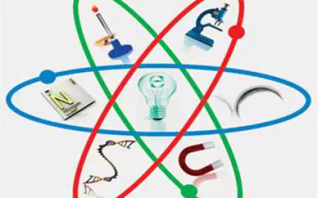 विज्ञान