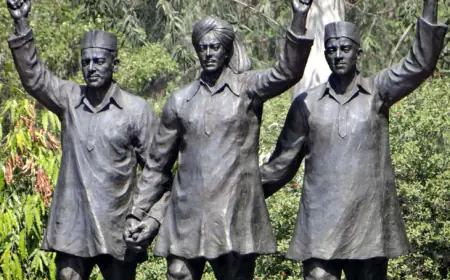 Hussainiwala : हुसैनीवाला : यह धरती है बलिदान की