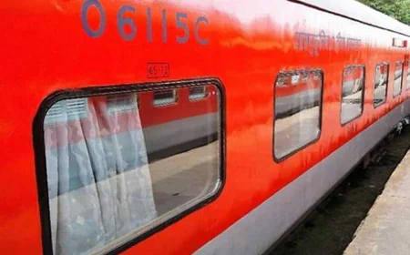 एसी डिब्बे की पहली यात्रा -मेरे संस्मरणों से